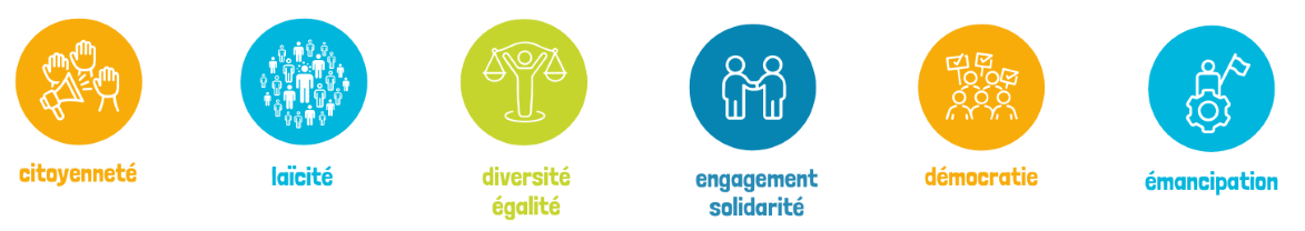 Valeurs de la Ligue de l'enseignement